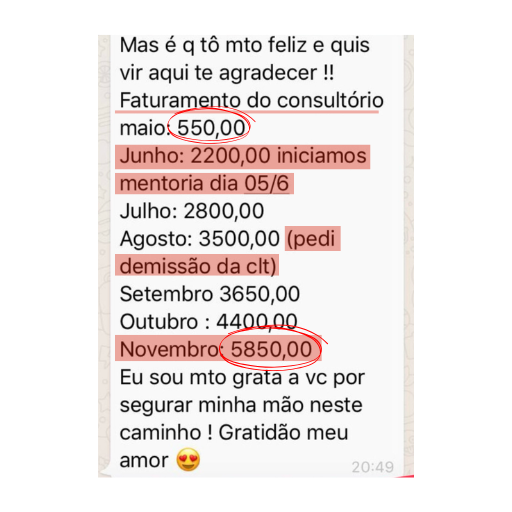 crescimento_faturamento